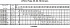 LPC4/I 65-160/1,1 IE3 - Характеристики насоса Ebara серии LPCD-65-100 2 полюса - картинка 13