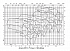 Amarex KRT K 100-250 - Характеристики Amarex KRT K, n=960 об/мин - картинка 4