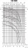 80DRH57.5T2CG - График насоса Ebara серии D-DRD-100 - картинка 3