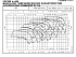 LNES 80-200/185/P25VCC4 - График насоса eLne, 4 полюса, 1450 об., 50 гц - картинка 3