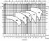 LPCD/I 65-160/3 IE3 - График насоса Ebara серии LPCD-4 полюса - картинка 6